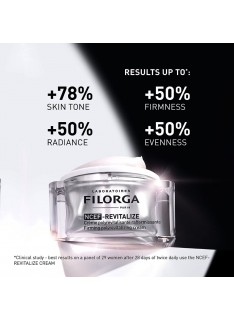 FILORGA Promo NCEF-Revitalize Firming Polyrevitalizing Cream 50ml & Δώρο Skin-Prep AHA Cleansing Gel 150ml