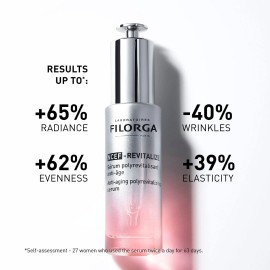 FILORGA NCEF-Revitalize Anti-Age Serum 30ml