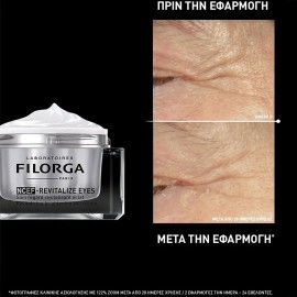 FILORGA NCEF-Revitalize Eyes Cream 15ml